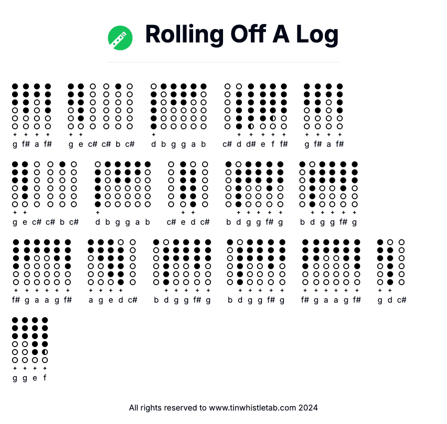Image of Rolling Off A Log Tin Whistle Tabs