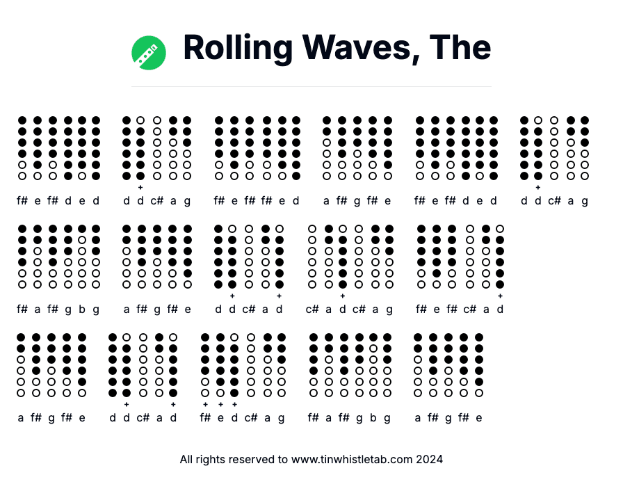 Image of Rolling Waves, The Tin Whistle Tabs