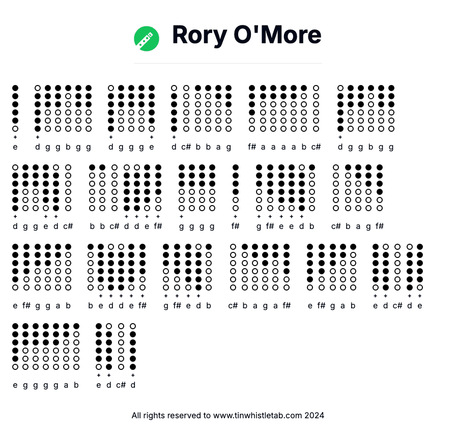 Image of Rory O'More Tin Whistle Tabs