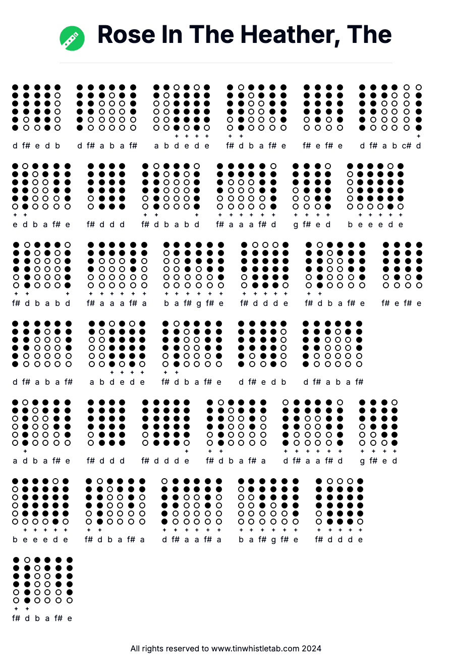 Image of Rose In The Heather, The Tin Whistle Tabs