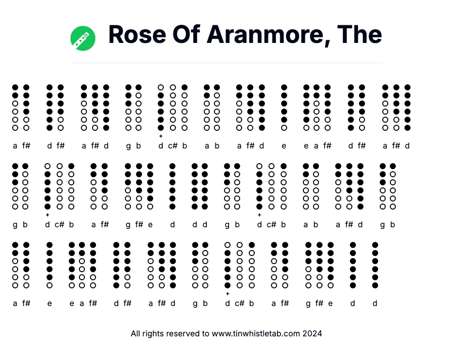 Image of Rose Of Aranmore, The Tin Whistle Tabs