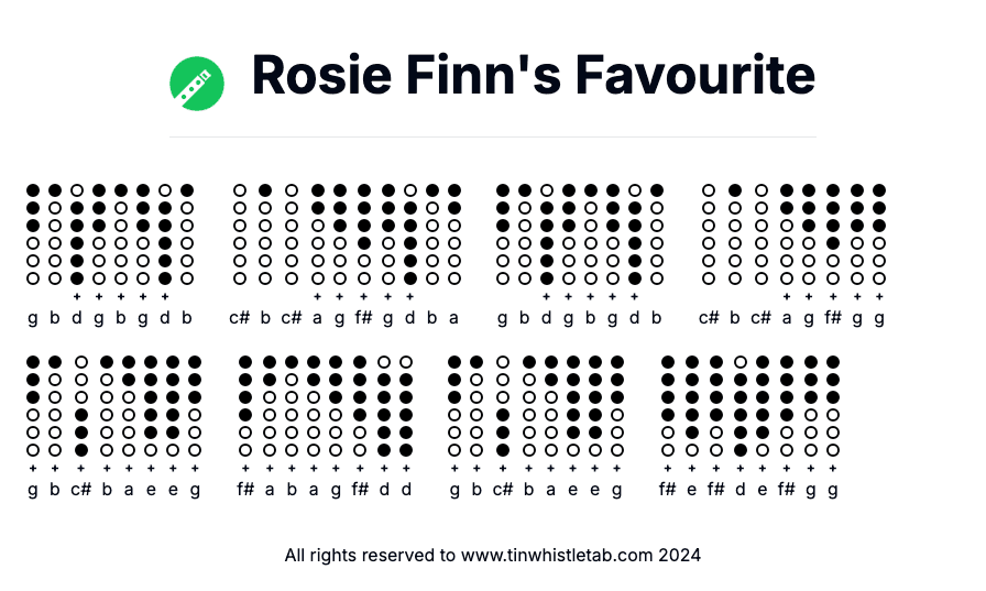 Image of Rosie Finn's Favourite Tin Whistle Tabs