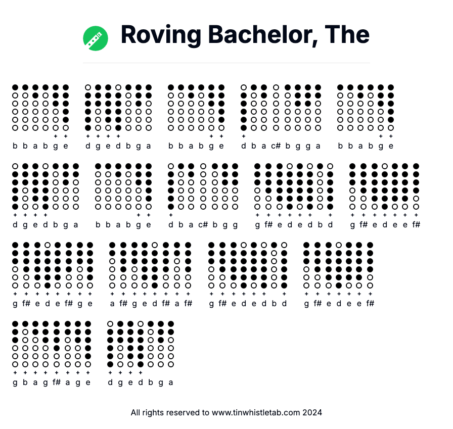 Image of Roving Bachelor, The Tin Whistle Tabs