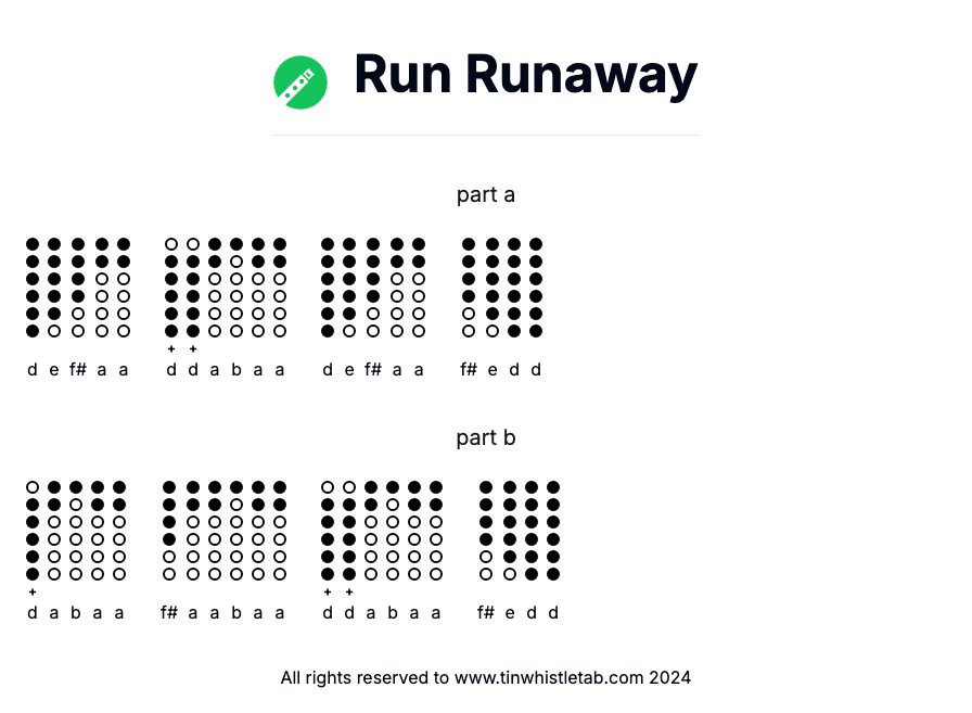 Image of Run Runaway Tin Whistle Tabs