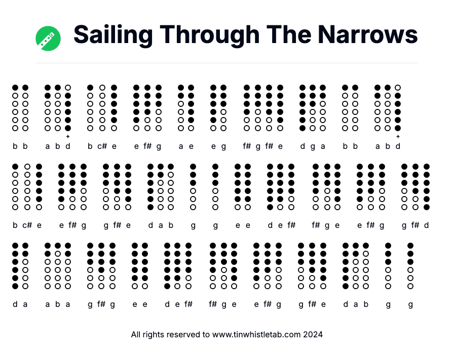 Image of Sailing Through The Narrows Tin Whistle Tabs