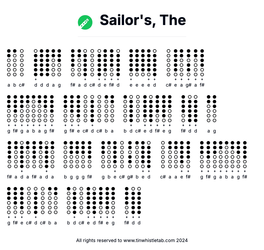 Image of Sailor's, The Tin Whistle Tabs