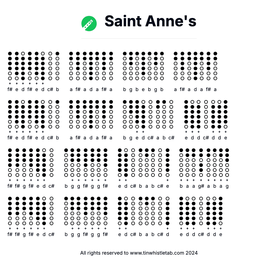 Image of Saint Anne's Tin Whistle Tabs