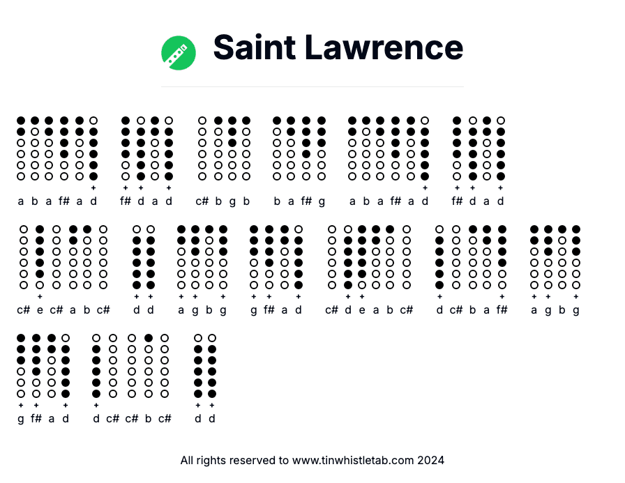 Image of Saint Lawrence Tin Whistle Tabs