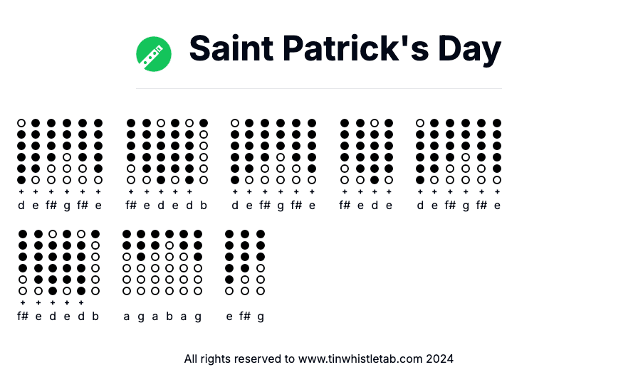 Image of Saint Patrick's Day Tin Whistle Tabs