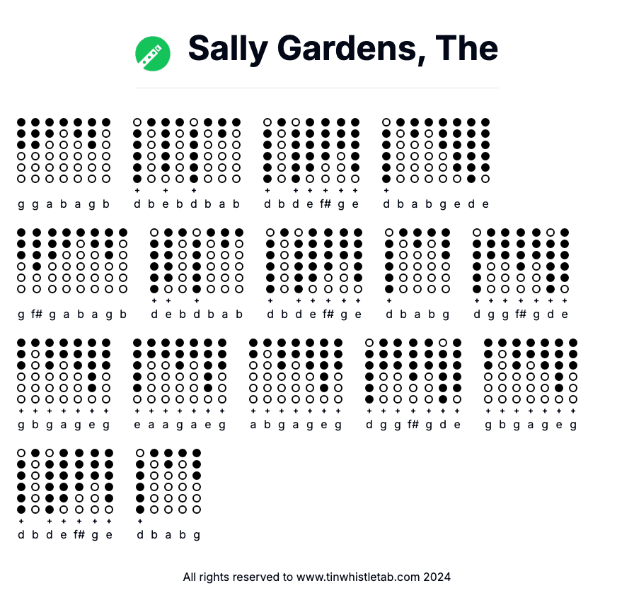 Image of Sally Gardens, The Tin Whistle Tabs