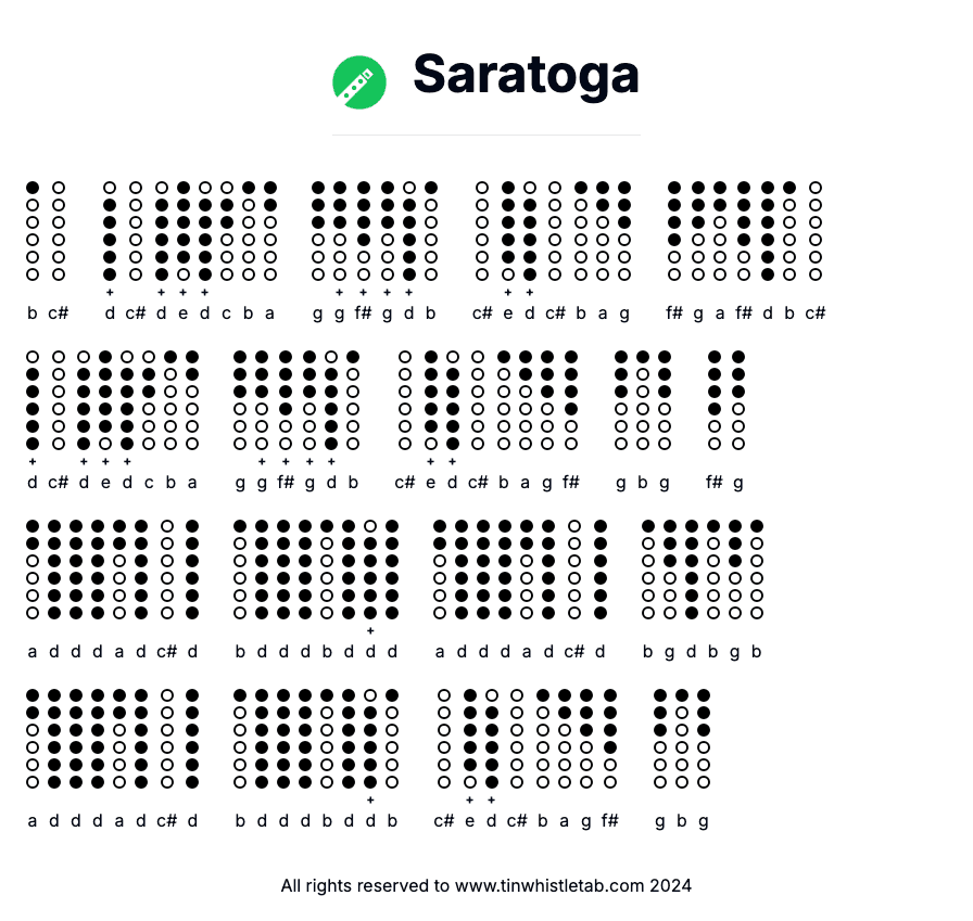 Image of Saratoga Tin Whistle Tabs