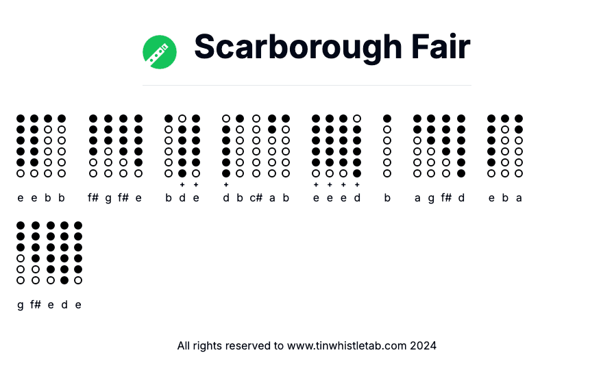 Image of Scarborough Fair Tin Whistle Tabs
