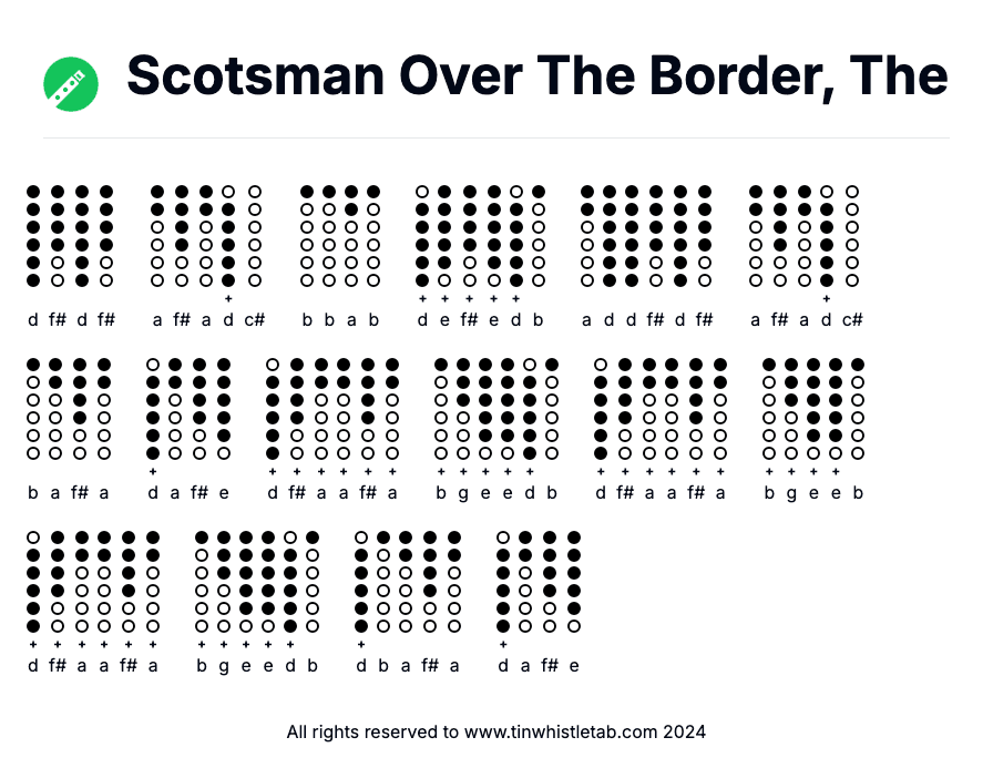 Image of Scotsman Over The Border, The Tin Whistle Tabs
