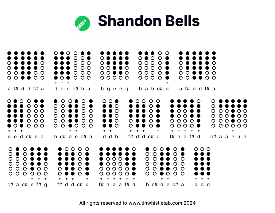 Image of Shandon Bells Tin Whistle Tabs