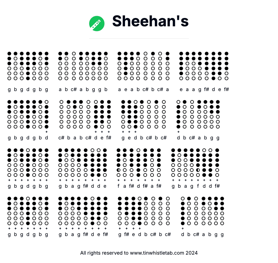 Image of Sheehan's Tin Whistle Tabs