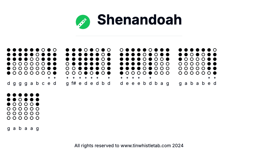 Image of Shenandoah Tin Whistle Tabs