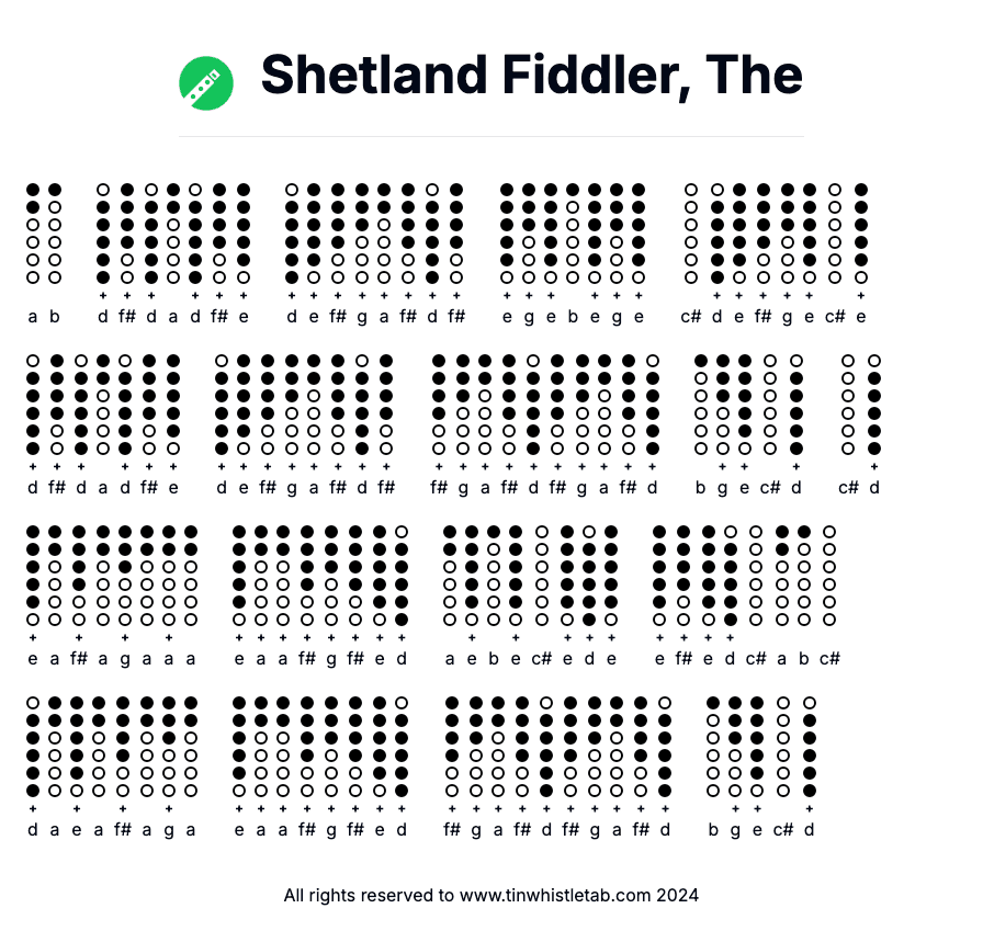 Image of Shetland Fiddler, The Tin Whistle Tabs