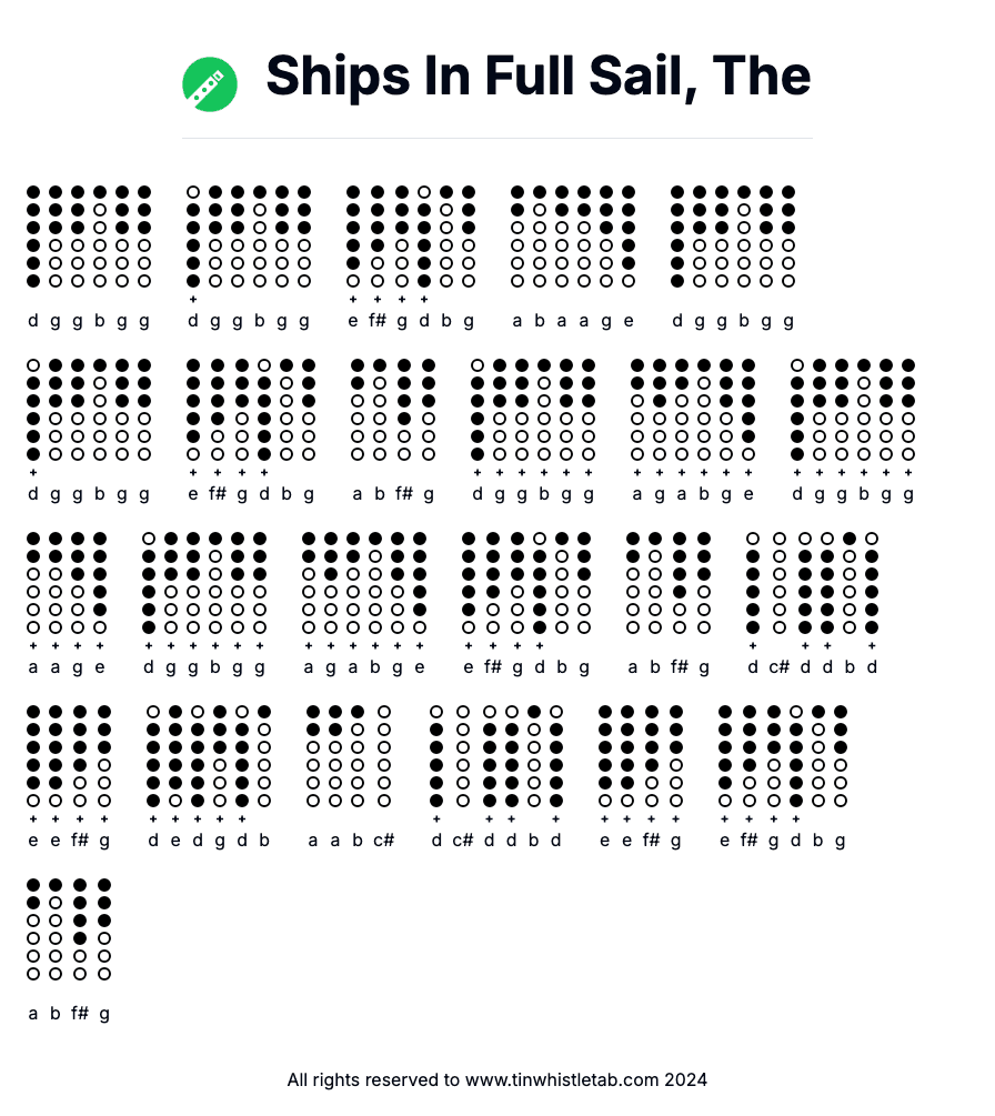 Image of Ships In Full Sail, The Tin Whistle Tabs