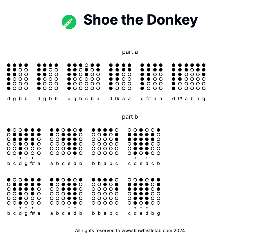 Image of Shoe the Donkey Tin Whistle Tabs