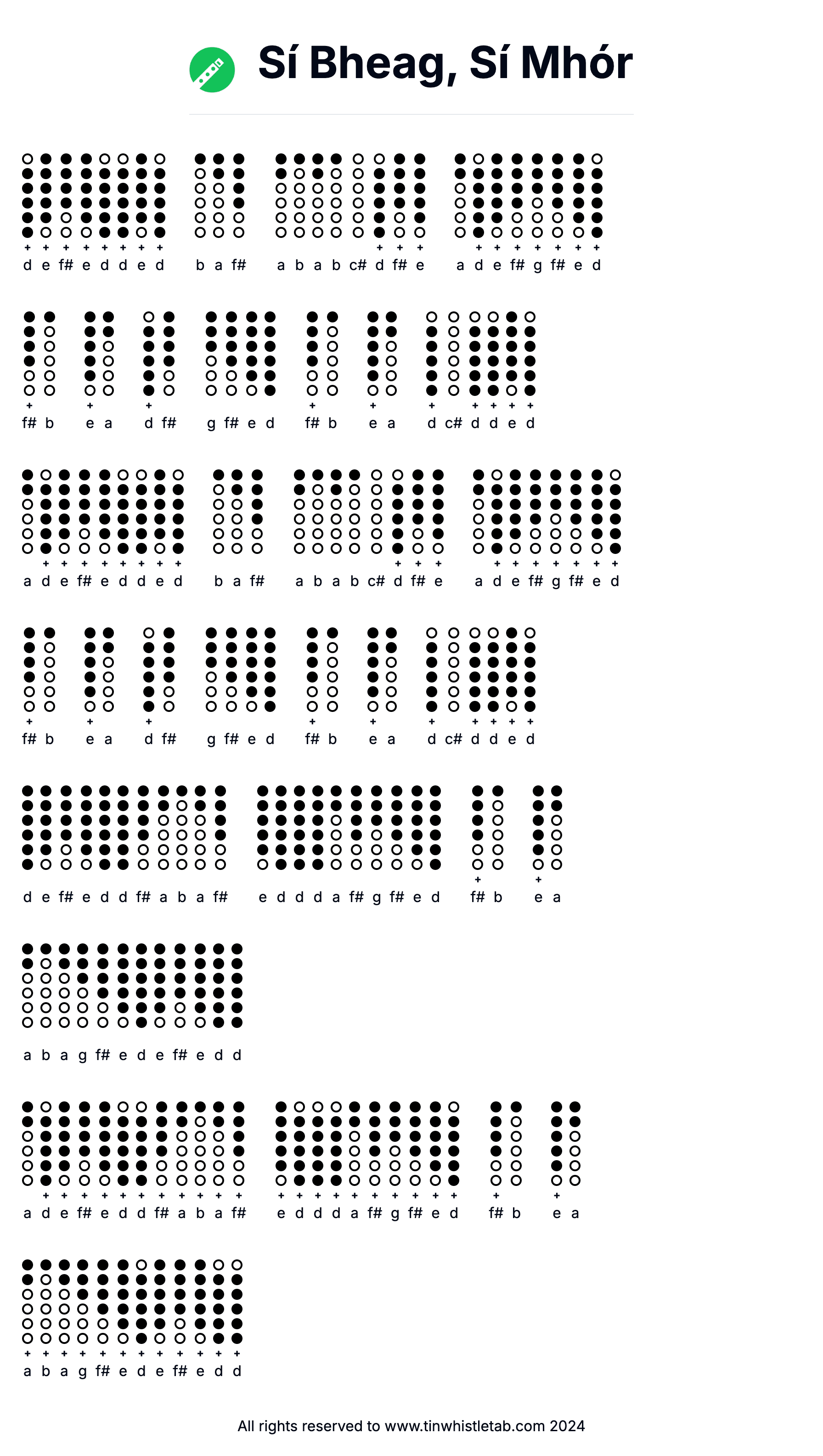 Image of Sí Bheag, Sí Mhór Tin Whistle Tabs