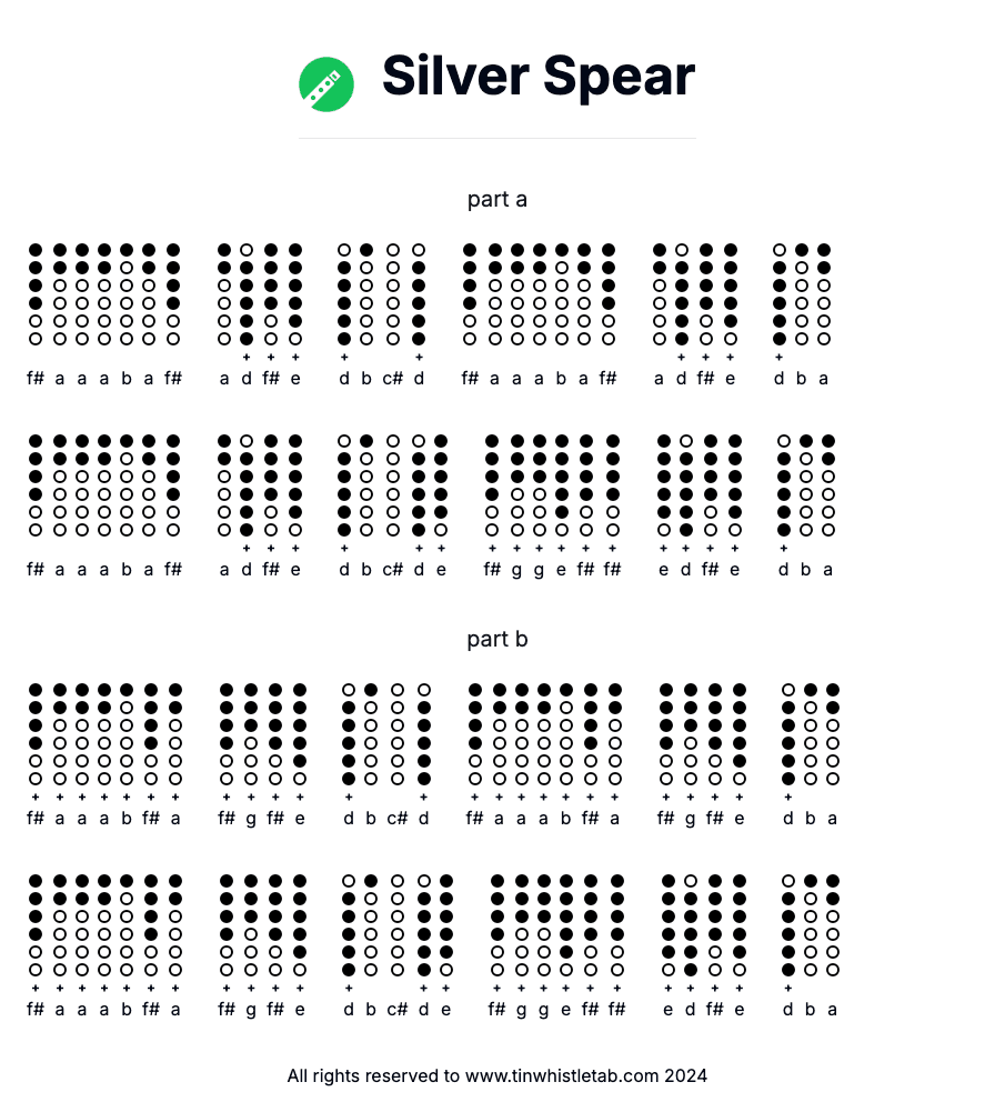 Image of Silver Spear Tin Whistle Tabs