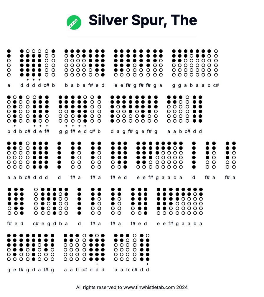 Image of Silver Spur, The Tin Whistle Tabs