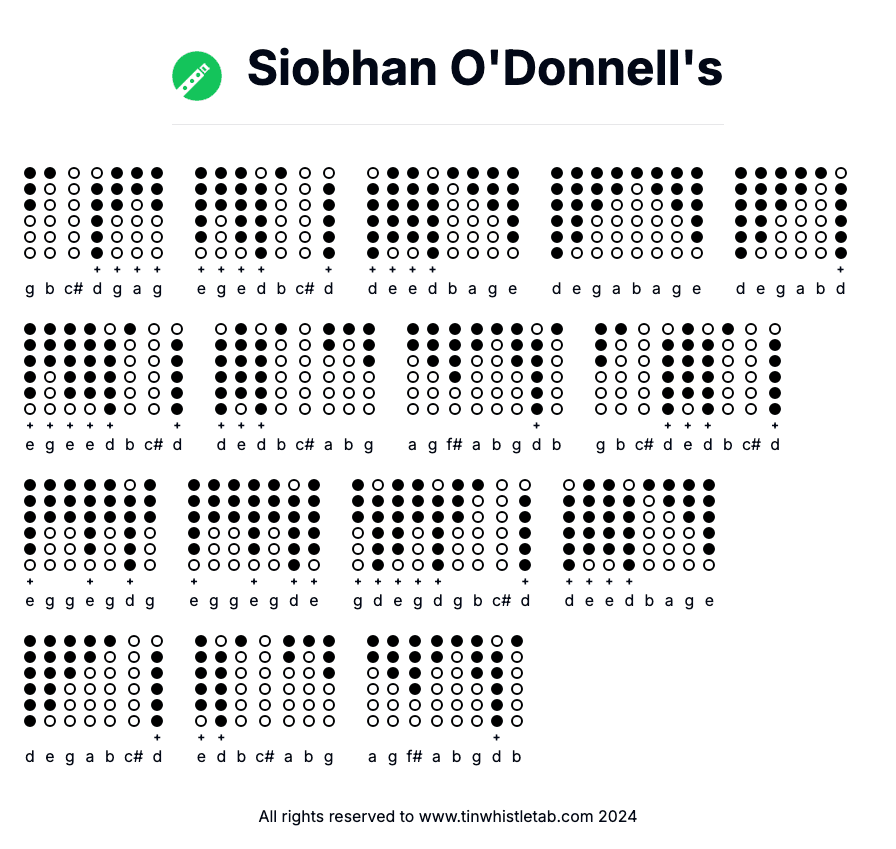 Image of Siobhan O'Donnell's Tin Whistle Tabs
