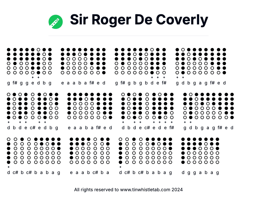 Image of Sir Roger De Coverly Tin Whistle Tabs