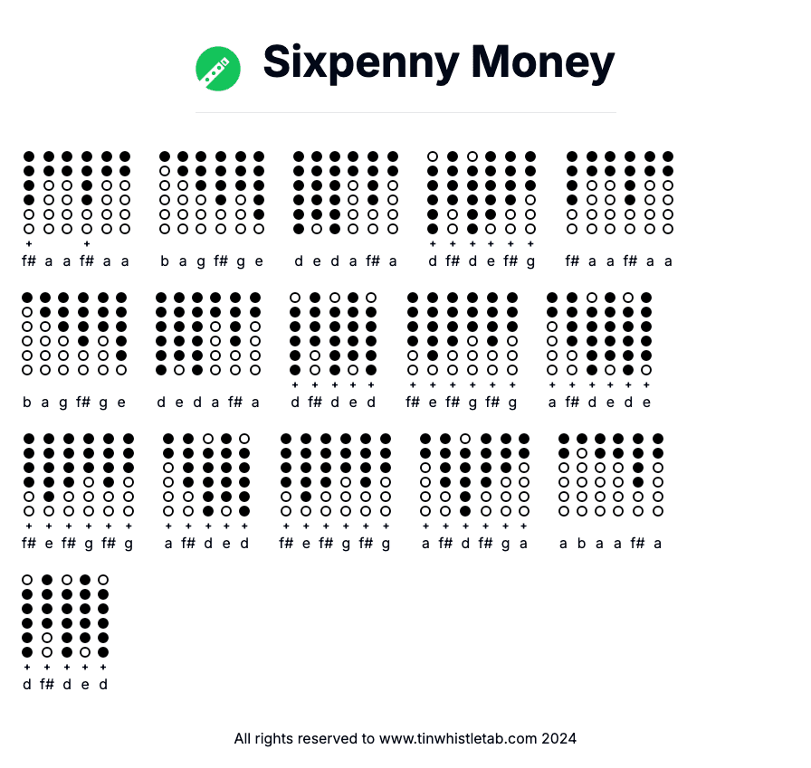 Image of Sixpenny Money Tin Whistle Tabs