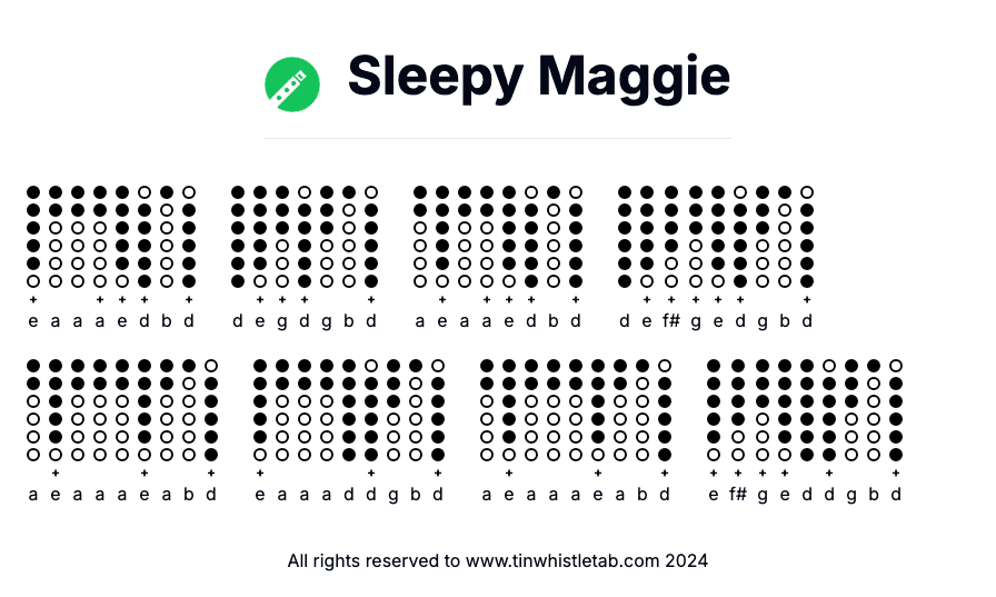 Image of Sleepy Maggie Tin Whistle Tabs