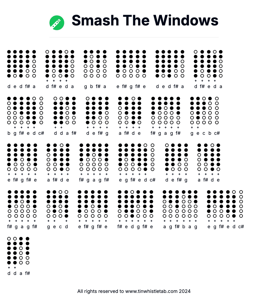 Image of Smash The Windows Tin Whistle Tabs