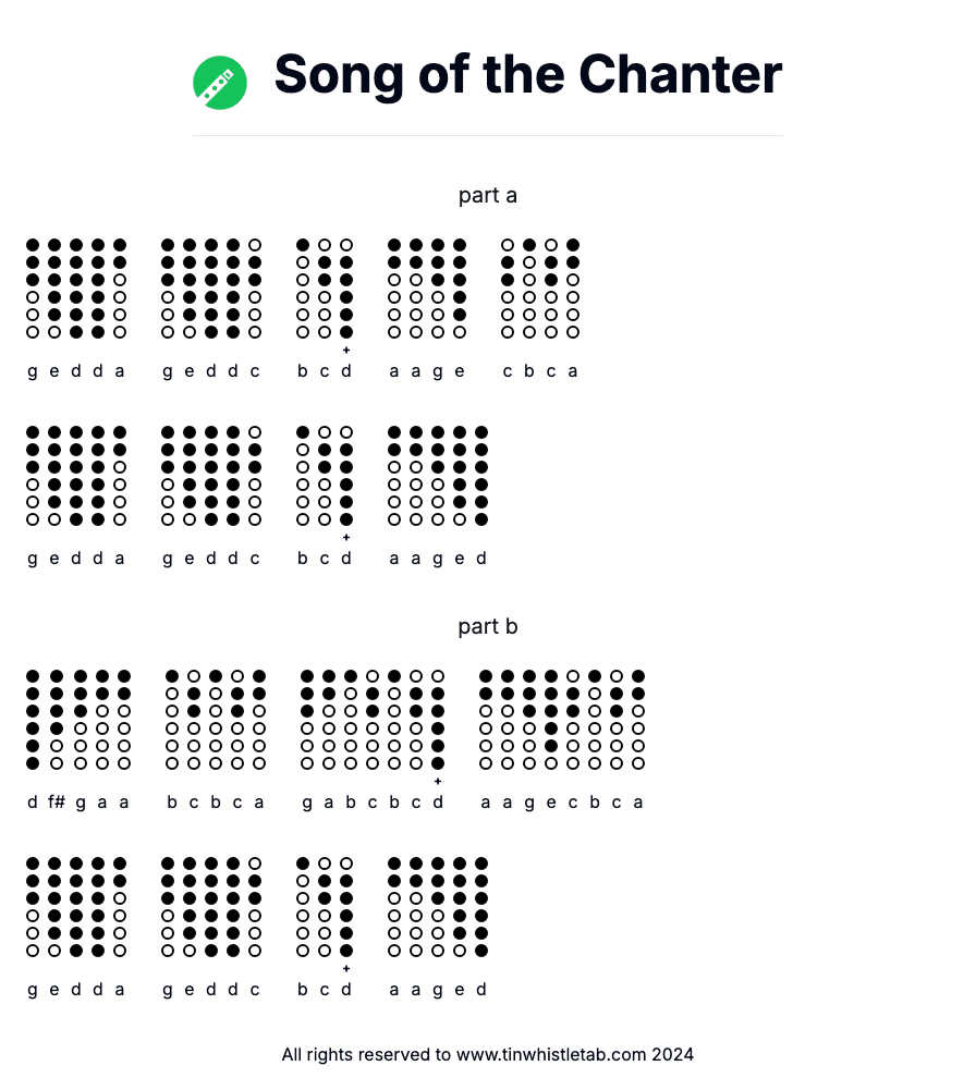 Image of Song of the Chanter Tin Whistle Tabs