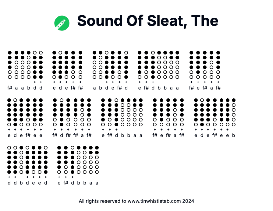 Image of Sound Of Sleat, The Tin Whistle Tabs