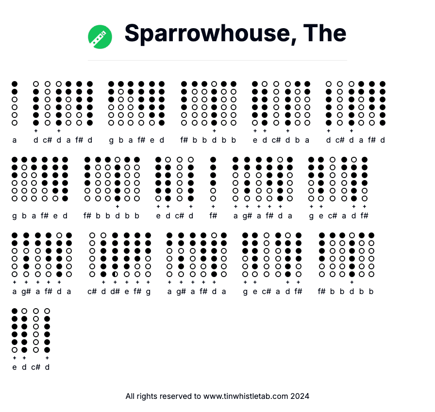Image of Sparrowhouse, The Tin Whistle Tabs