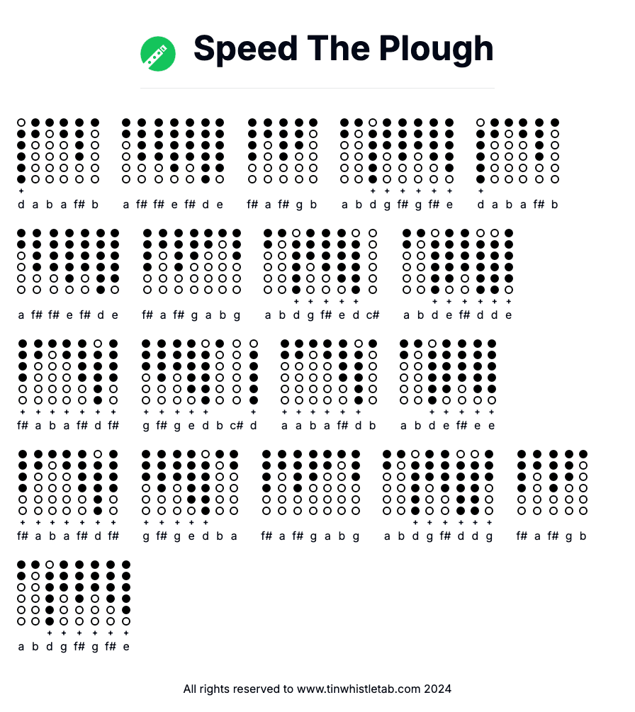 Image of Speed The Plough Tin Whistle Tabs