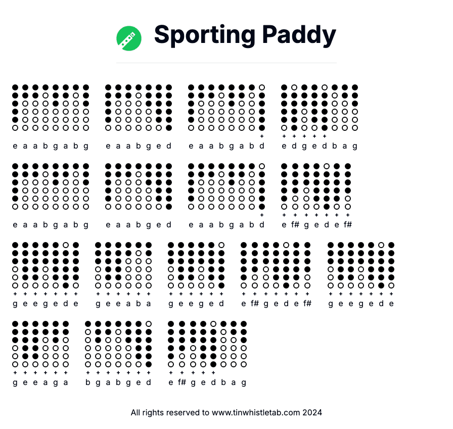 Image of Sporting Paddy Tin Whistle Tabs