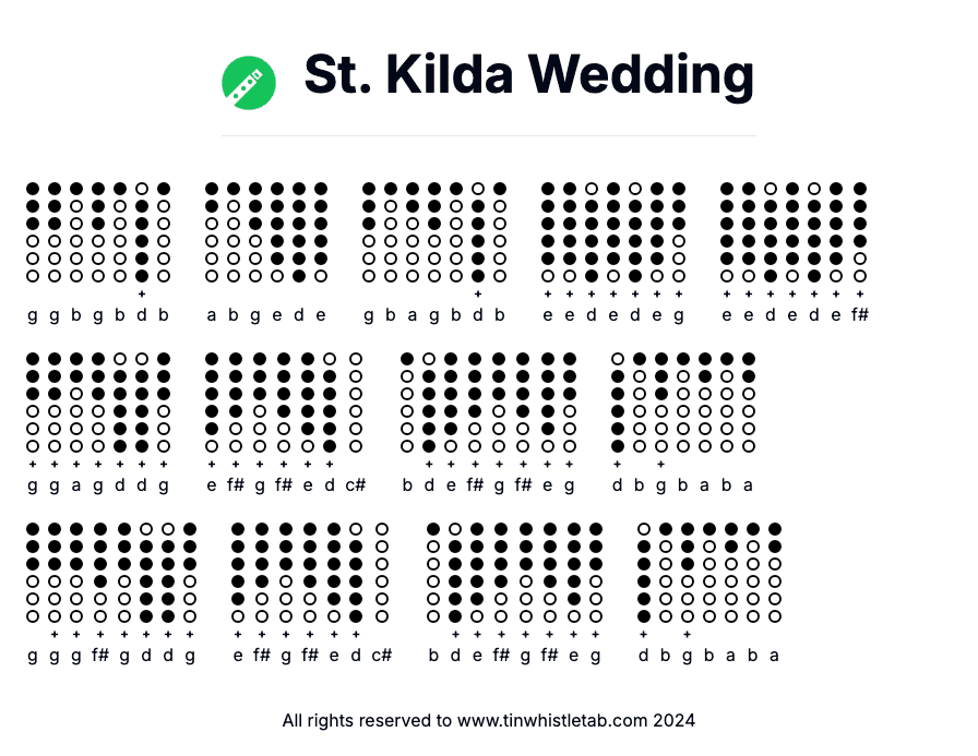 Image of St. Kilda Wedding Tin Whistle Tabs