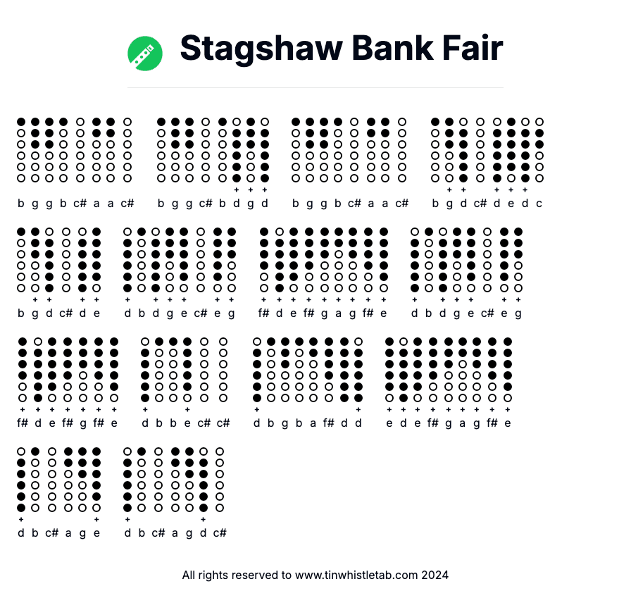 Image of Stagshaw Bank Fair Tin Whistle Tabs