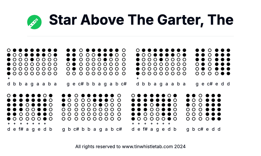 Image of Star Above The Garter, The Tin Whistle Tabs