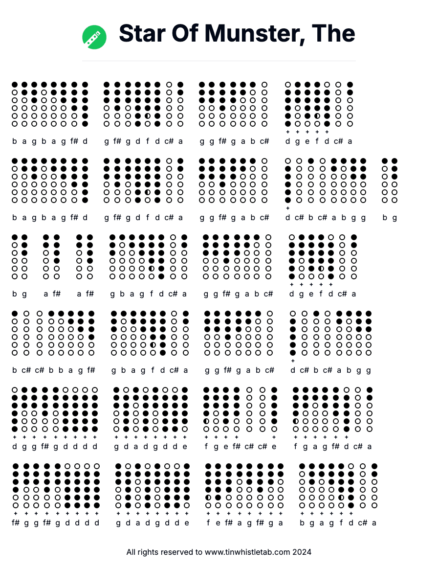 Image of Star Of Munster, The Tin Whistle Tabs