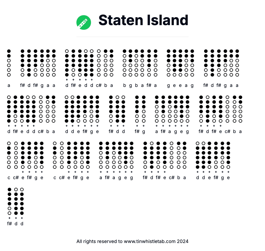 Image of Staten Island Tin Whistle Tabs