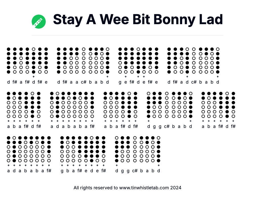 Image of Stay A Wee Bit Bonny Lad Tin Whistle Tabs