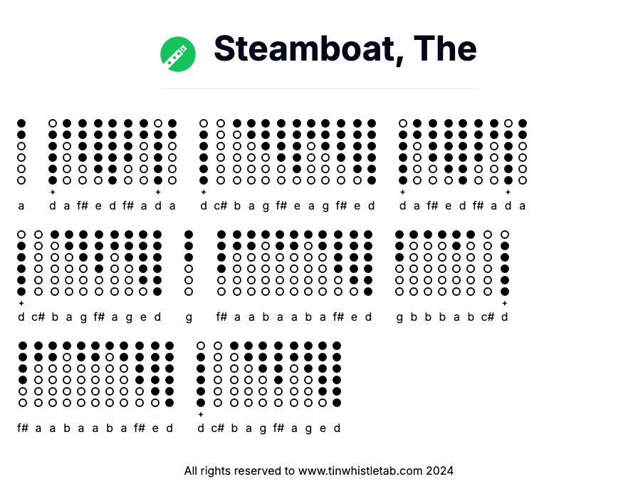 Image of Steamboat, The Tin Whistle Tabs