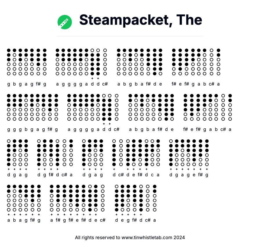 Image of Steampacket, The Tin Whistle Tabs