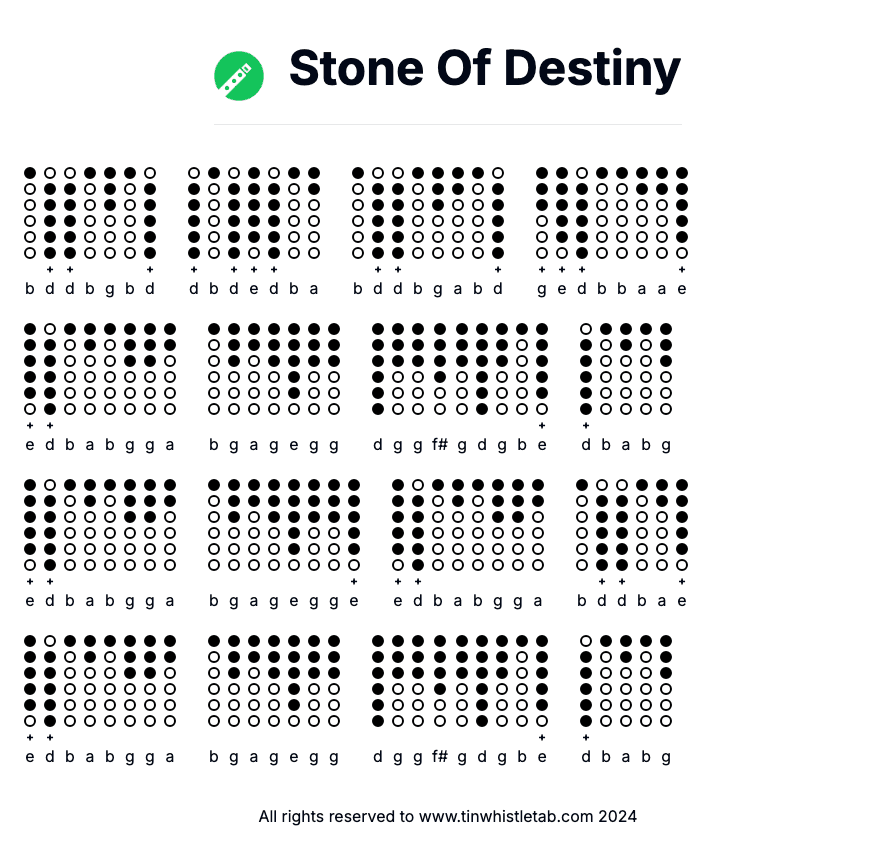 Image of Stone Of Destiny Tin Whistle Tabs