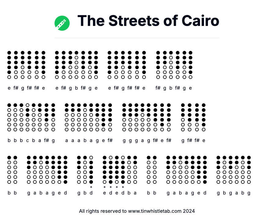 Image of The Streets of Cairo Tin Whistle Tabs