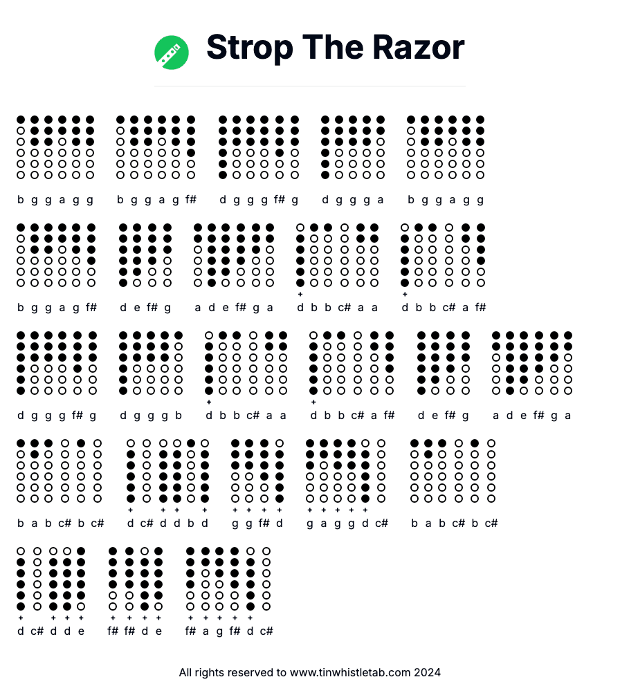 Image of Strop The Razor Tin Whistle Tabs