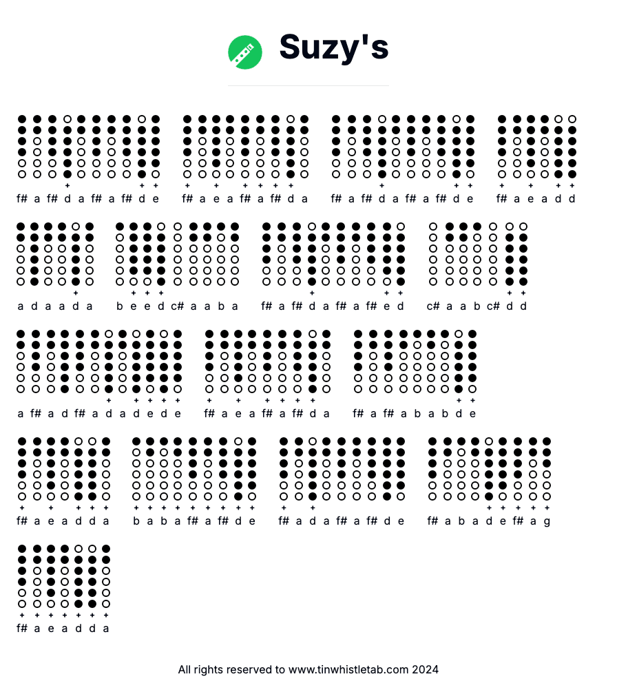 Image of Suzy's Tin Whistle Tabs