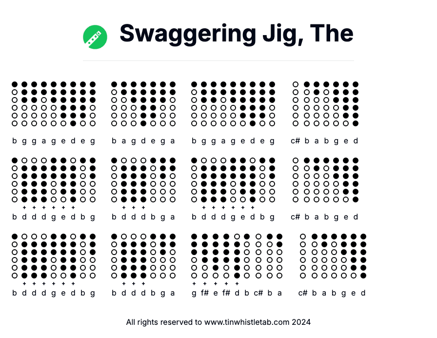 Image of Swaggering Jig, The Tin Whistle Tabs