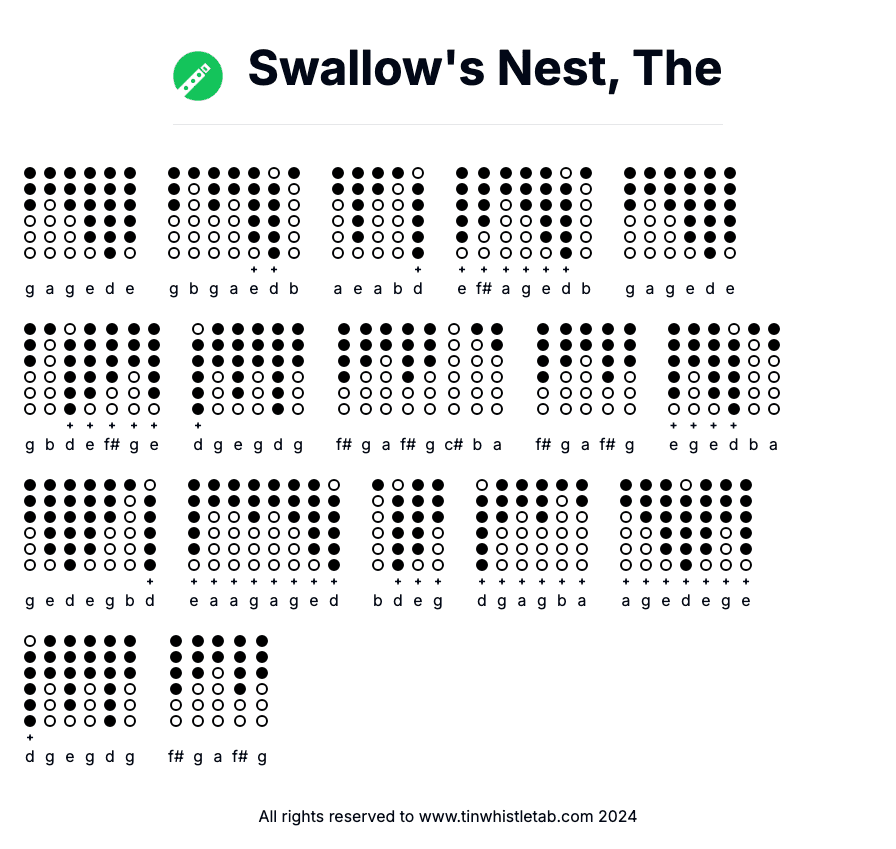 Image of Swallow's Nest, The Tin Whistle Tabs